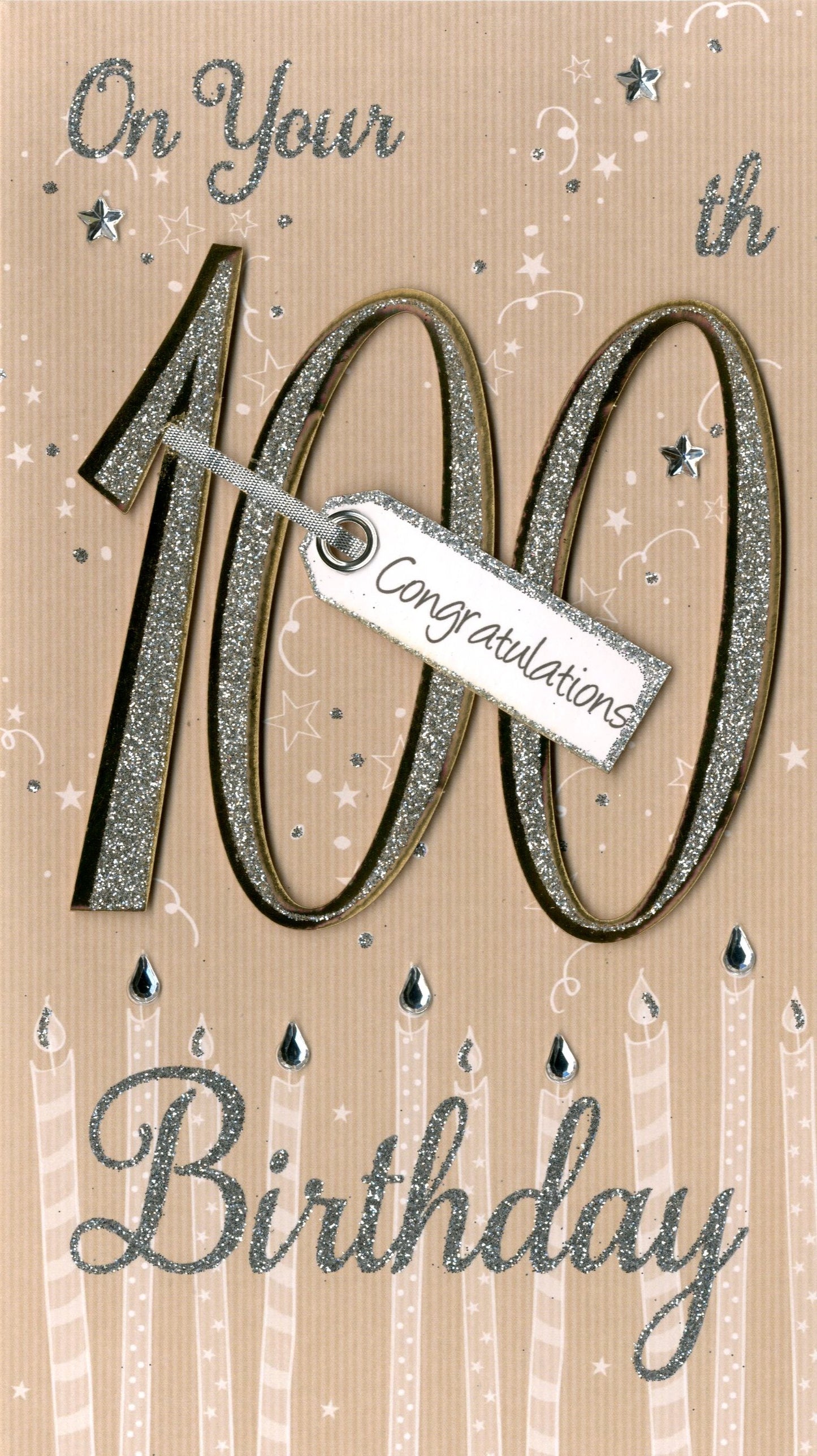 Happy 100th Birthday Greeting Card