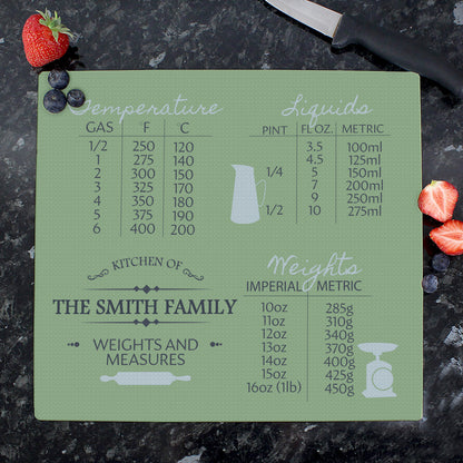 Personalised Conversions Glass Chopping Board/Worktop Saver - Personalise It!