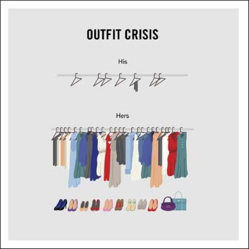 Outfit Crisis Truth Facts Greeting Card
